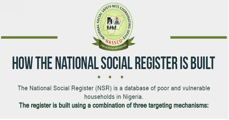 how to register for national social register